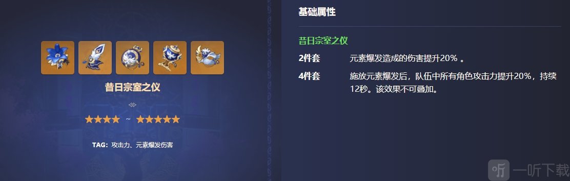 原神珐露珊圣遗物推荐 珐露珊适合搭配什么圣遗物