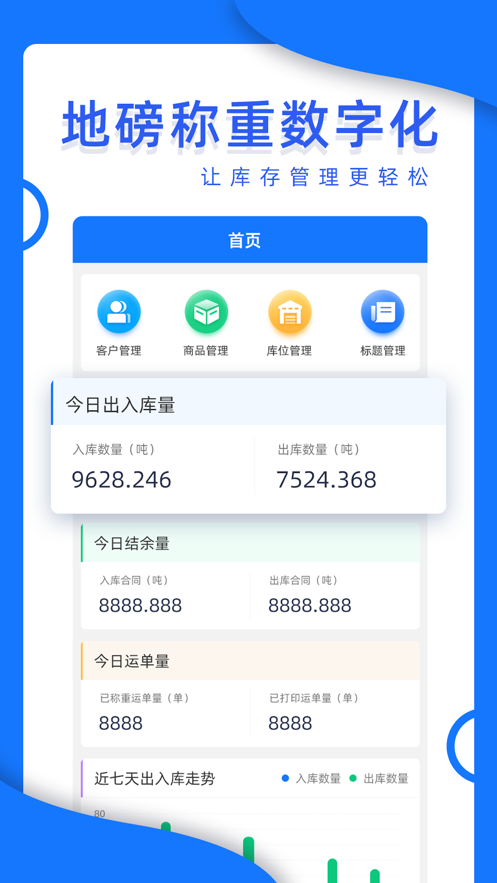 魔方检斤