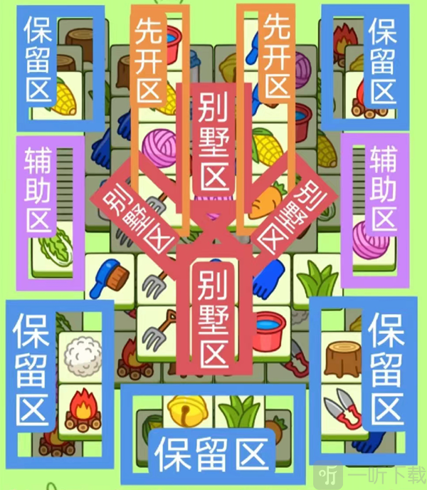 羊了个羊12.7攻略 12.7第二关怎么过