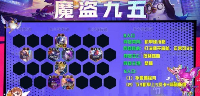 金铲铲之战地下魔盗团阵容怎么玩 地下魔盗团阵容搭配推荐