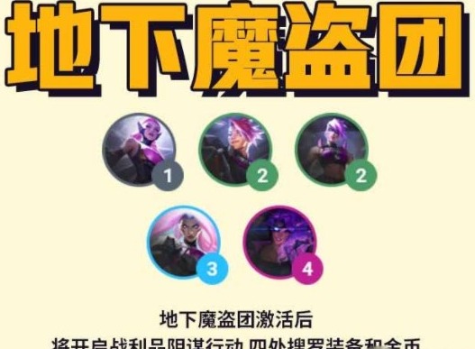 金铲铲之战地下魔盗团阵容怎么玩 地下魔盗团阵容搭配推荐