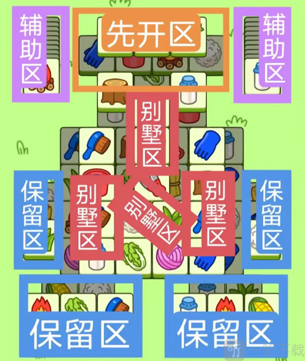 羊了个羊攻略12月9日 羊了个羊12.9通关攻略分享