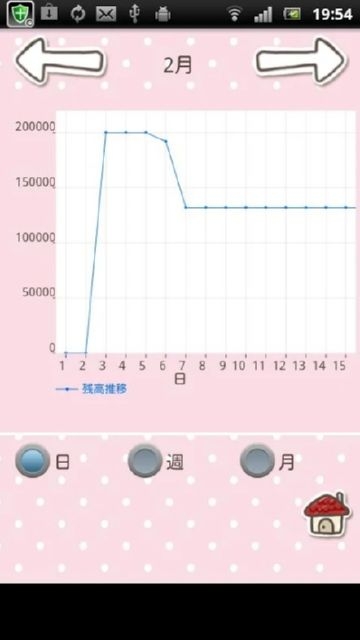 可愛的零花錢賬本
