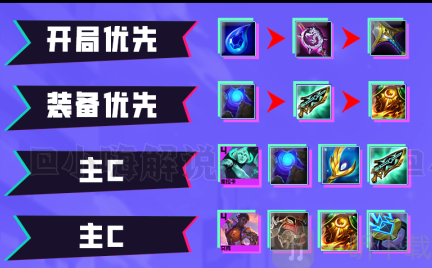 云顶之弈s8秘术索拉卡阵容怎么玩 秘术索拉卡阵容搭配攻略