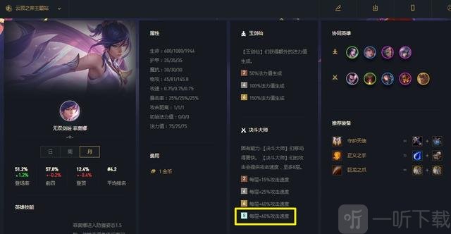 云顶之弈决斗大师阵容怎么玩 s8决斗大师阵容装备搭配