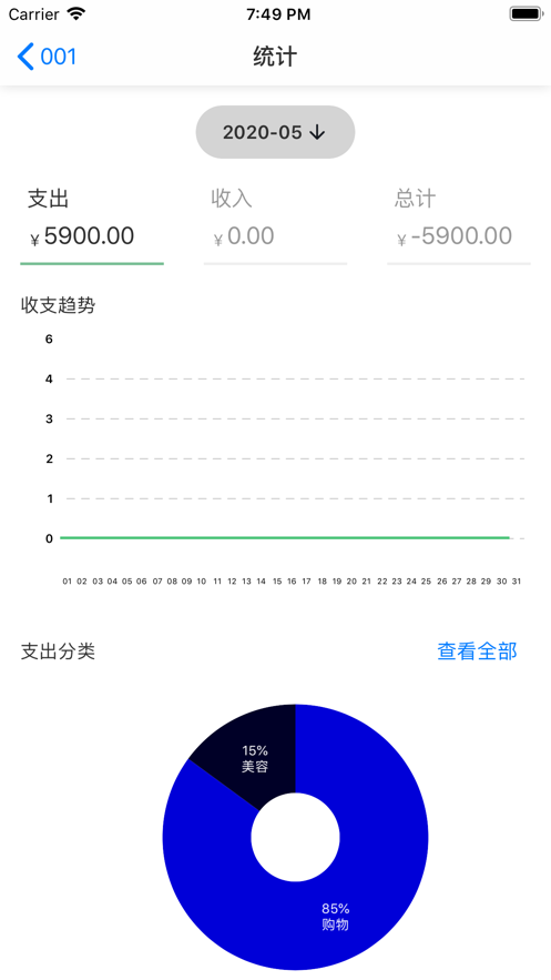 时时随心记账