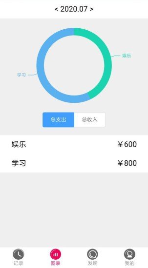 閃唄