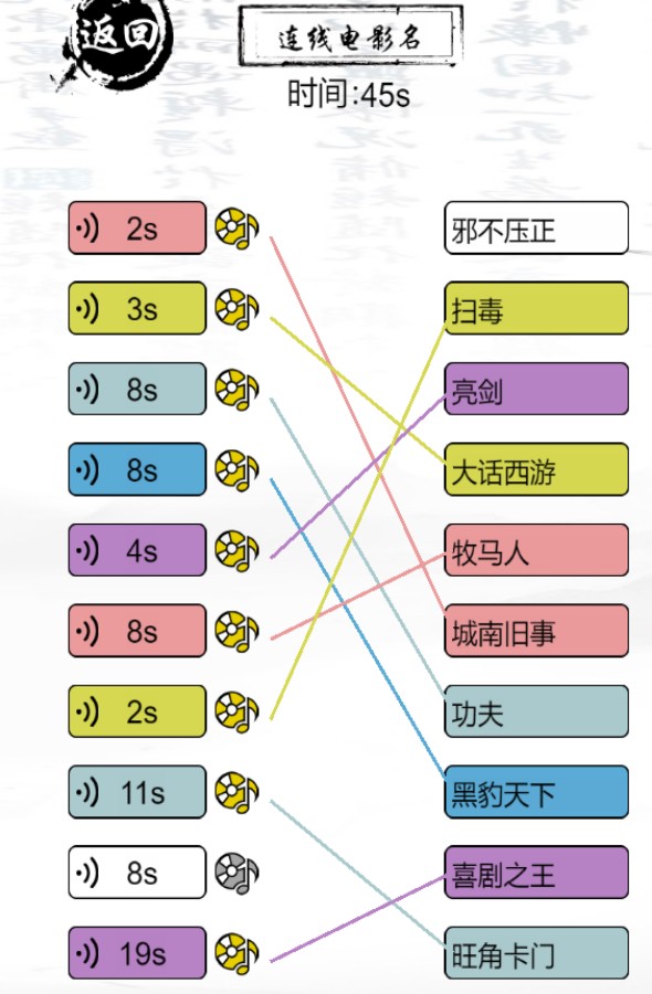 熱梗串串燒