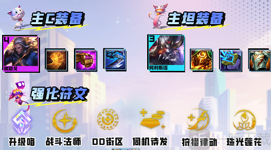 云顶之弈s8混沌佛耶戈阵容怎么选s8混沌佛耶戈阵容最佳搭配推荐
