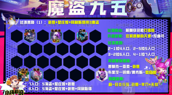 云顶之弈s8魔盗九五阵容怎么搭配s8魔盗九五阵容最强搭配推荐