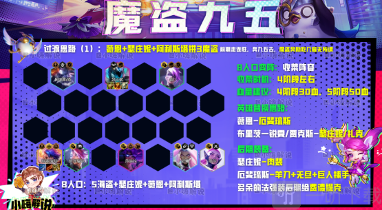 云顶之弈s8魔盗九五阵容怎么搭配s8魔盗九五阵容最强搭配推荐