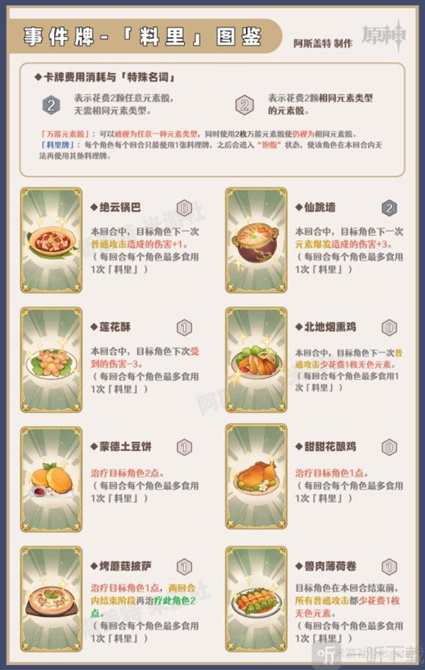 原神七圣召唤行动牌是什么 七圣召唤行动牌效果介绍