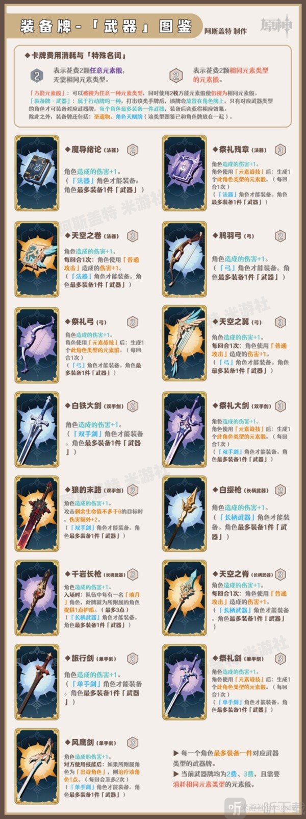 原神七圣召唤行动牌是什么 七圣召唤行动牌效果介绍