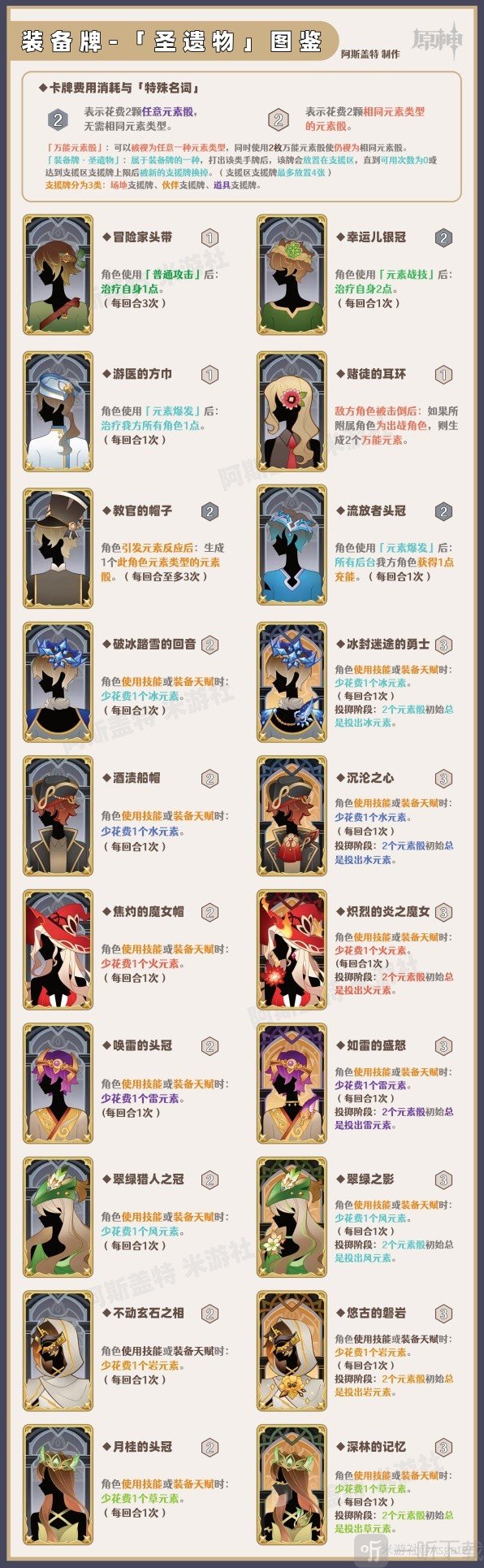 原神七圣召唤行动牌是什么 七圣召唤行动牌效果介绍