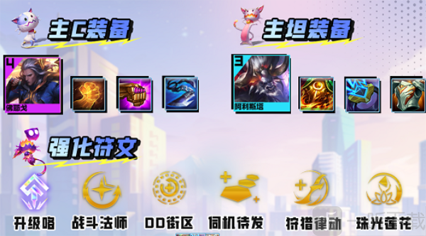 云顶之弈s8福牛佛耶戈阵容怎么玩 福牛佛耶戈阵容推荐