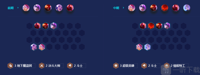 金铲铲之战超级英雄伊泽瑞尔怎么玩 超级英雄伊泽瑞尔阵容推荐