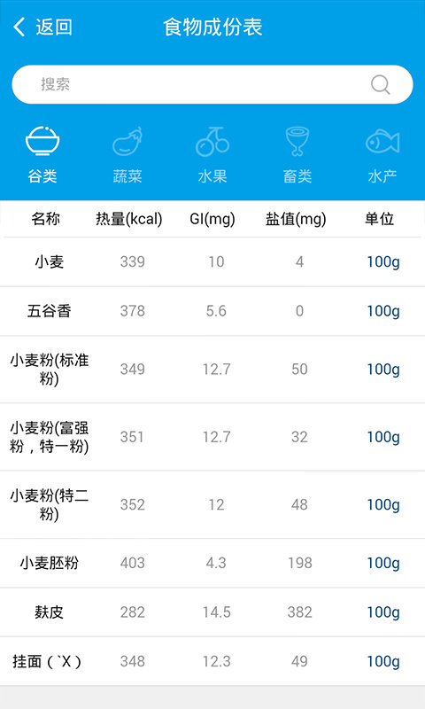 医随宝