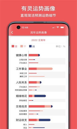 有靈日歷