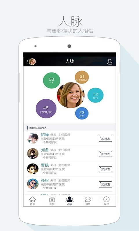 医树