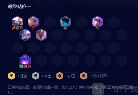 云顶之弈s8机甲贾克斯怎么玩 机甲贾克斯阵容介绍