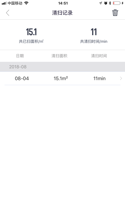 斐纳智能