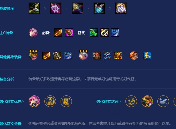金铲铲之战拼多多薇恩卡莎怎么玩 拼多多薇恩卡莎阵容搭配攻略