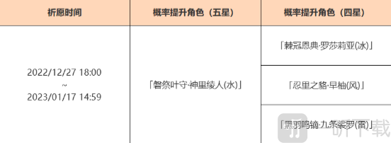 原神3.3下半复刻卡池角色有哪些 3.3下半复刻卡池角色介绍