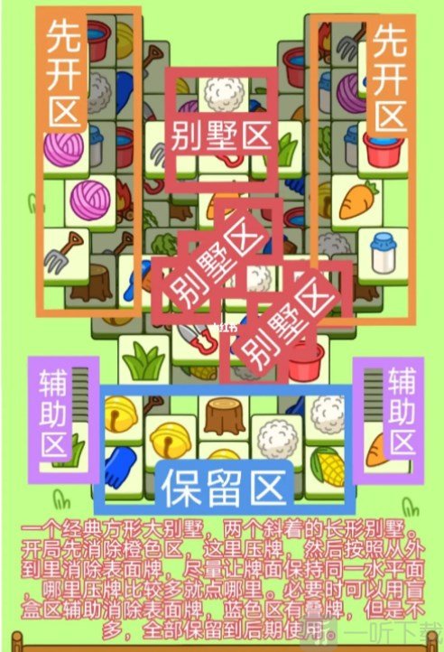 羊了个羊12.24关卡介绍 12月24日过关攻略