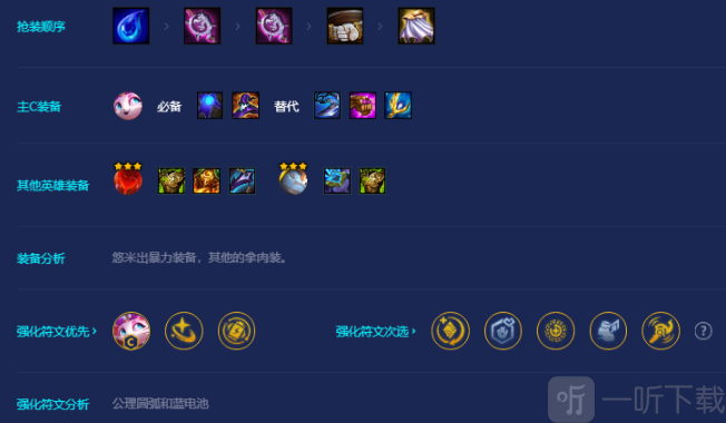 金鏟鏟之戰S8超級吉祥貓陣容怎么搭配 S8超級吉祥貓陣容搭配推薦