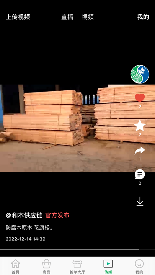 木交所