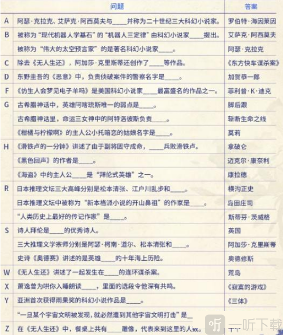 光与夜之恋萧逸活动答案是什么 萧逸活动题库答案分享