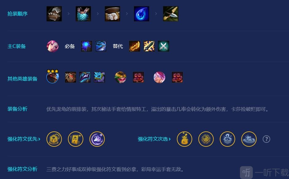 金铲铲之战S8秘法手套情报特工玩法介绍 阵容出装以及打法指南