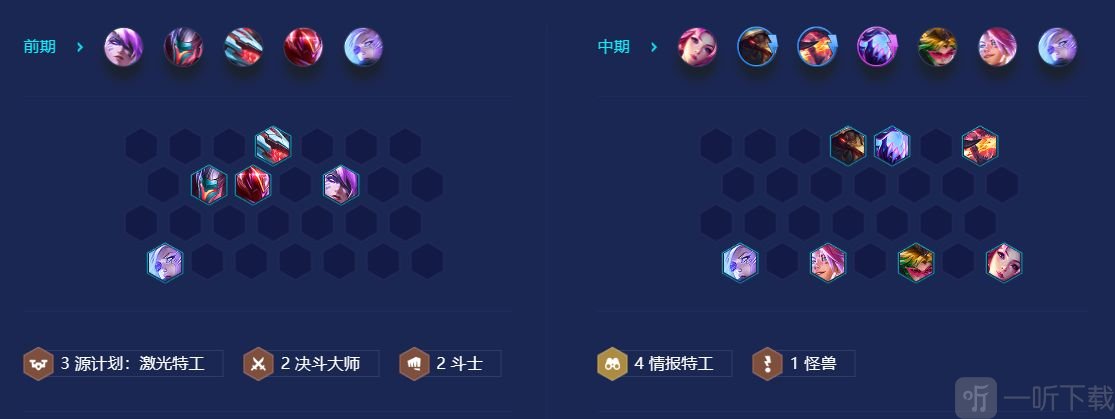 金铲铲之战S8秘法手套情报特工玩法介绍 阵容出装以及打法指南