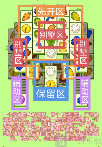 羊了个羊12.26号通关攻略 12月26日过关技巧分享