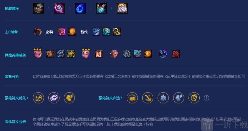 金鏟鏟之戰S8福牛男刀怎么玩 福牛男刀陣容推薦