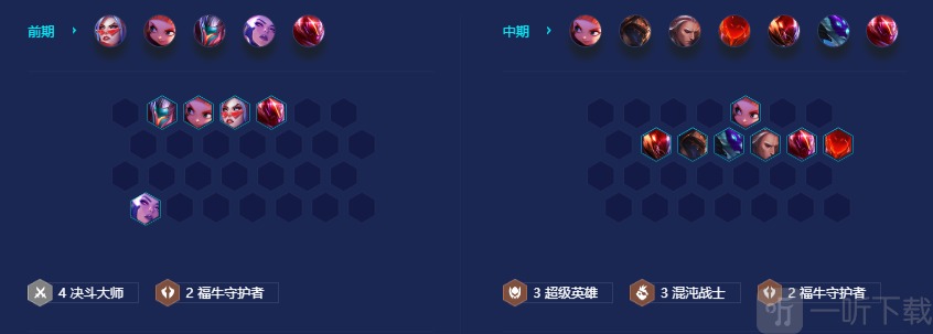 金鏟鏟之戰S8福牛男刀怎么玩 福牛男刀陣容推薦