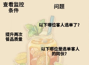 未定事件簿冬恋晴歌特殊事件答案是什么 冬恋晴歌特殊事件答案分享
