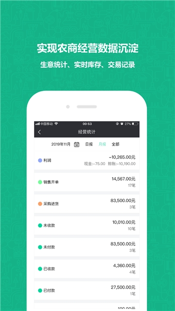 億計