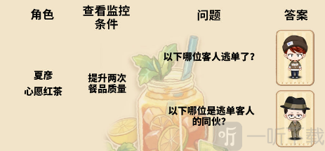 未定事件簿冬恋晴歌特殊事件问题答案是什么 答案全攻略介绍