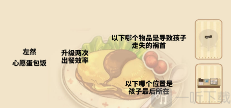 未定事件簿冬恋晴歌特殊事件问题答案是什么 答案全攻略介绍