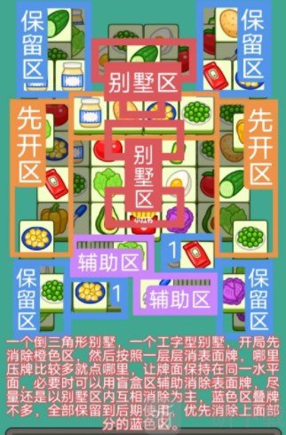 羊了個羊12月30日過關攻略 12.30每日一關過關技巧
