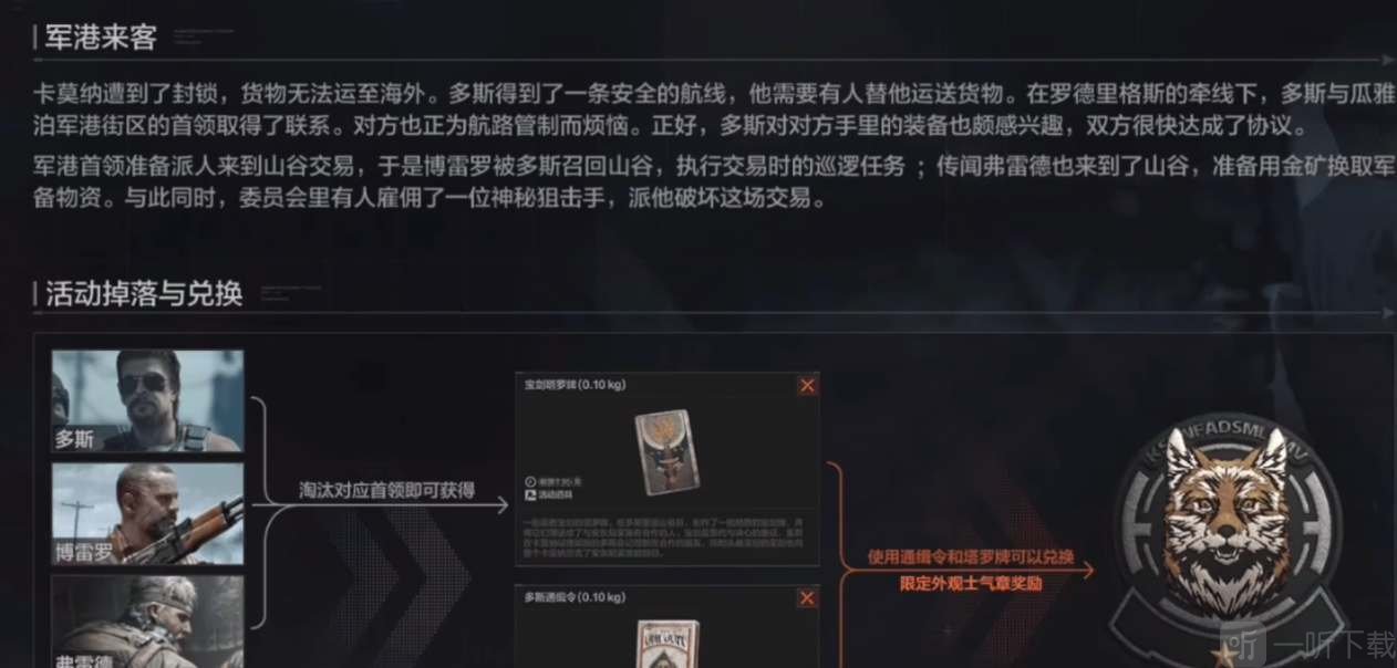 暗区突围军港来客活动怎么玩 军港来客活动攻略分享