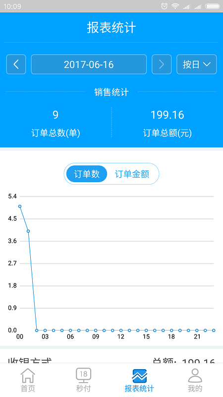 便利宝商家