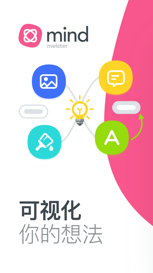 绘制思维导图
