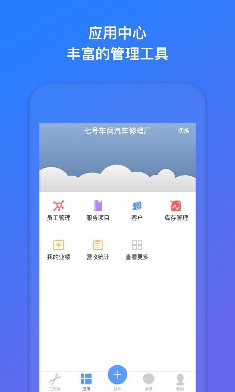 七號車間