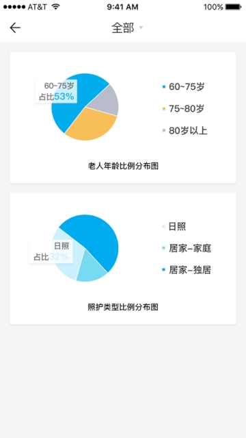 云龄社区