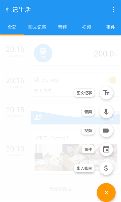 札記生活