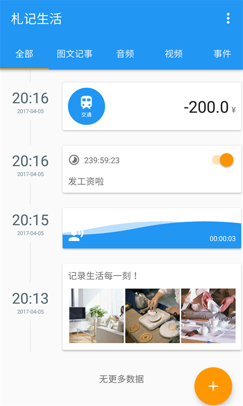 札記生活