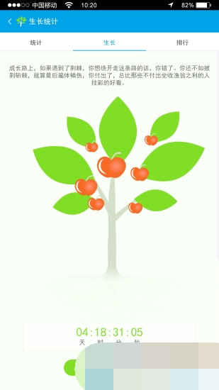 習慣樹