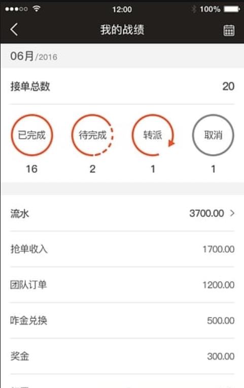咋裝